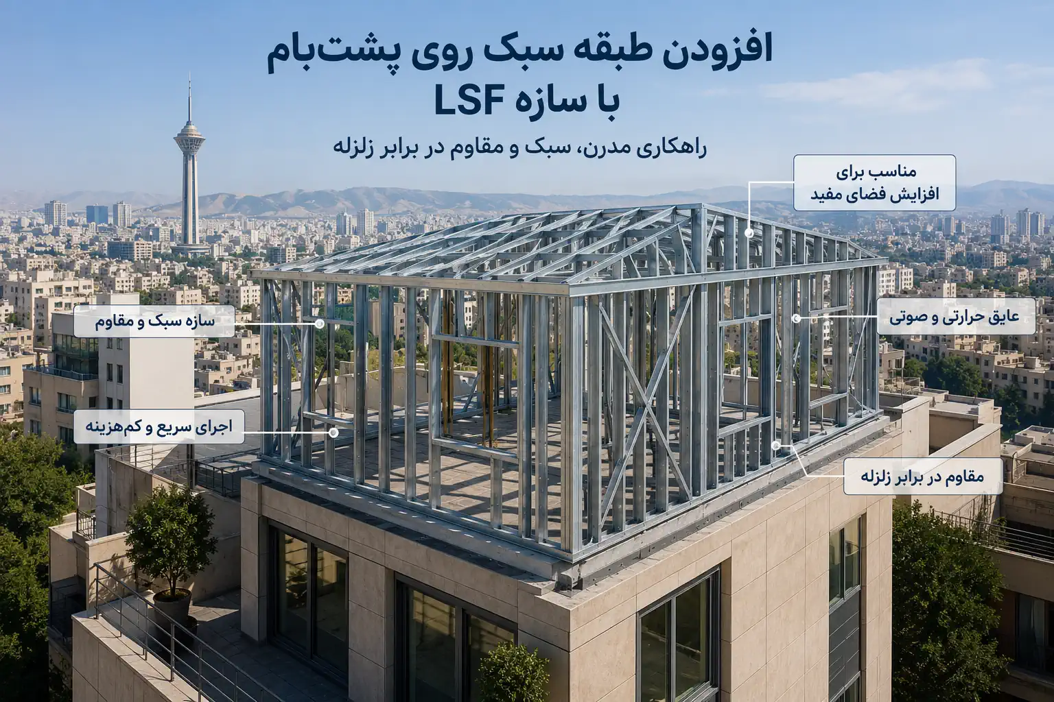 سازه LSF