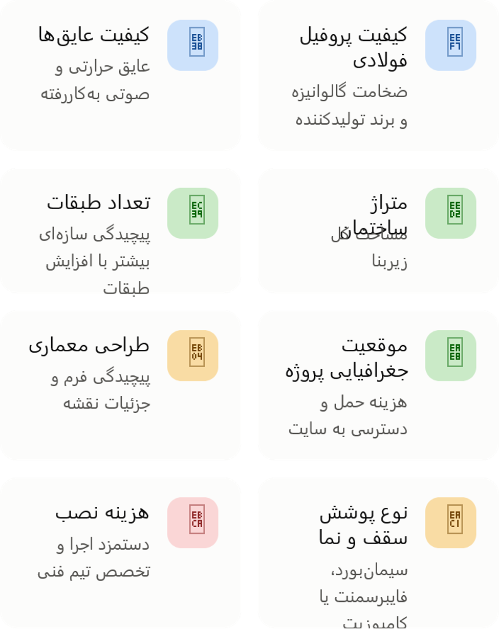 قیمت سازه LSF و عوامل موثر بر قیمت
